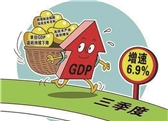 行業(yè)動態(tài)|中國三季度經濟數(shù)據(jù)出爐 節(jié)能環(huán)保受重點關注
